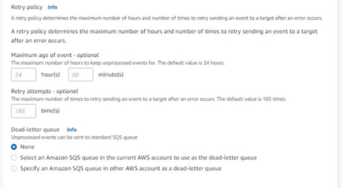 Exhibit 19 for question 60