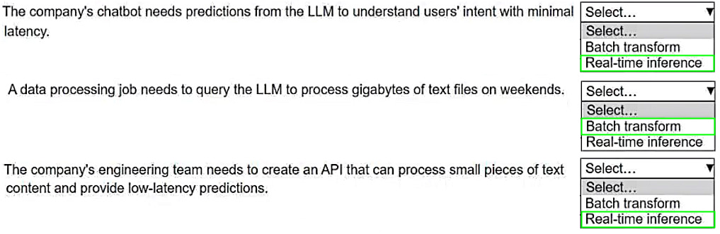 Exhibit 2 for question 125