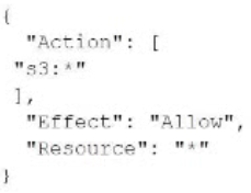 Option B for question 139