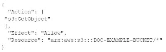 Option C for question 139