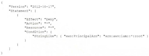 Option C for question 145