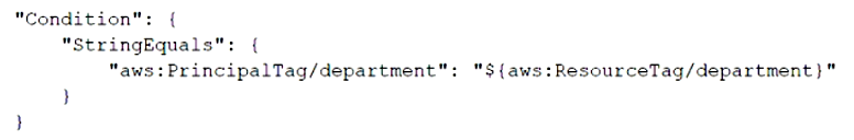 Option B for question 291