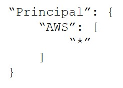 Option C for question 108