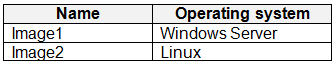 Exhibit 3 for question 224