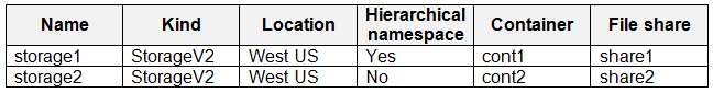 Exhibit 1 for question 225