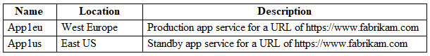 Exhibit 1 for question 210