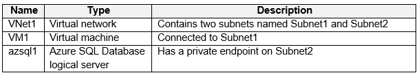 Exhibit 1 for question 316