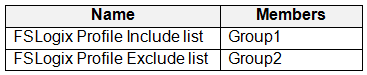 Exhibit 2 for question 108