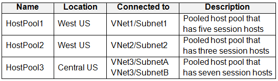 Exhibit 1 for question 279