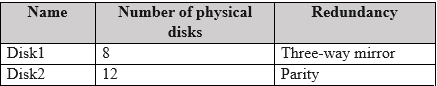 Exhibit 4 for question 84